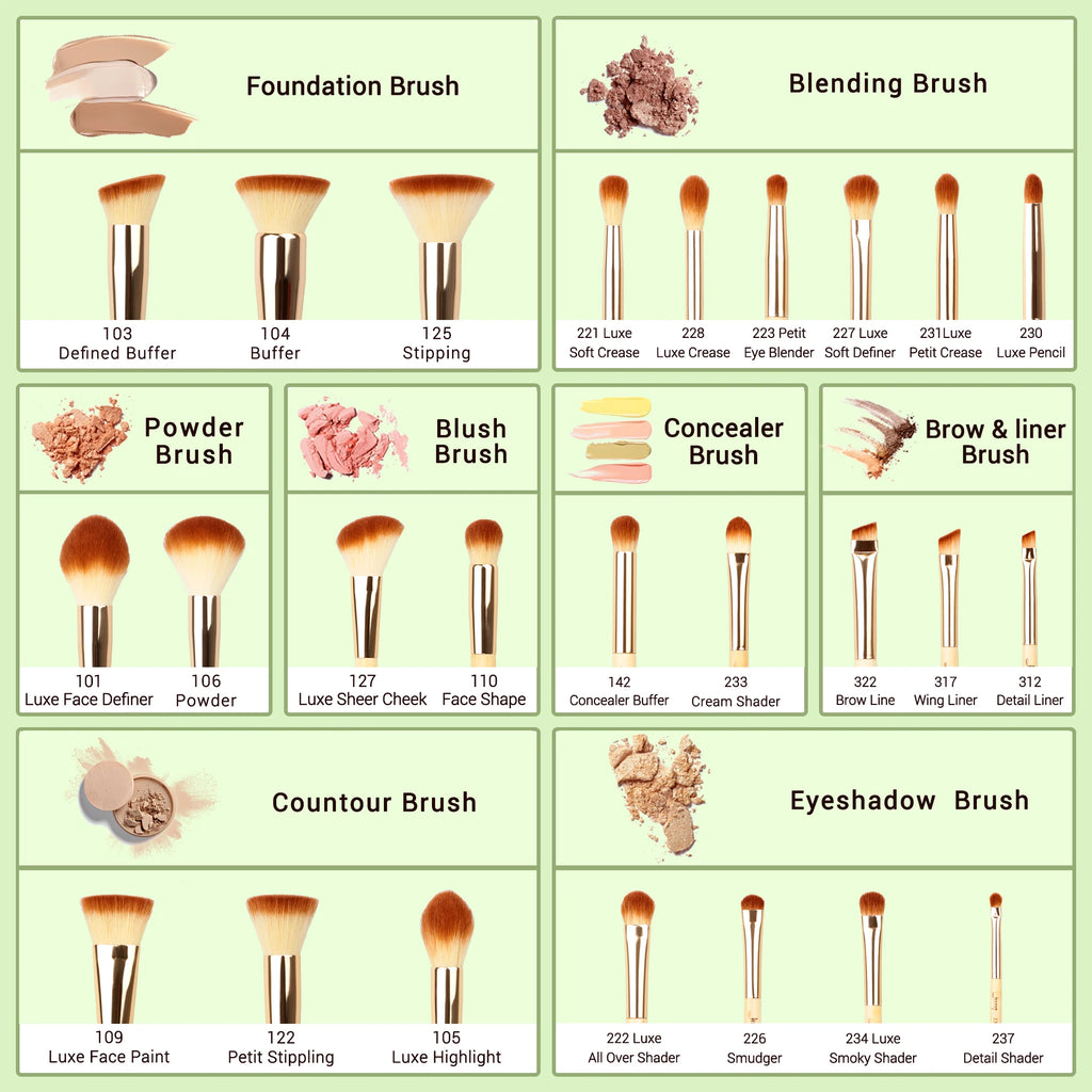 Jessup Bamboo Makeup Brush Set – Professional Synthetic Hair | 15, 20 & 25 Piece