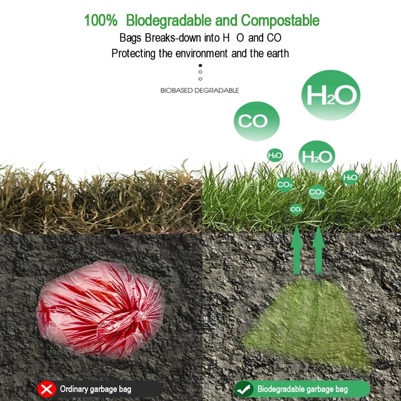 Biodegradable Compostable Pet Poop Bags – Corn Starch, PLA & PBAT | 1 to 24 Rolls