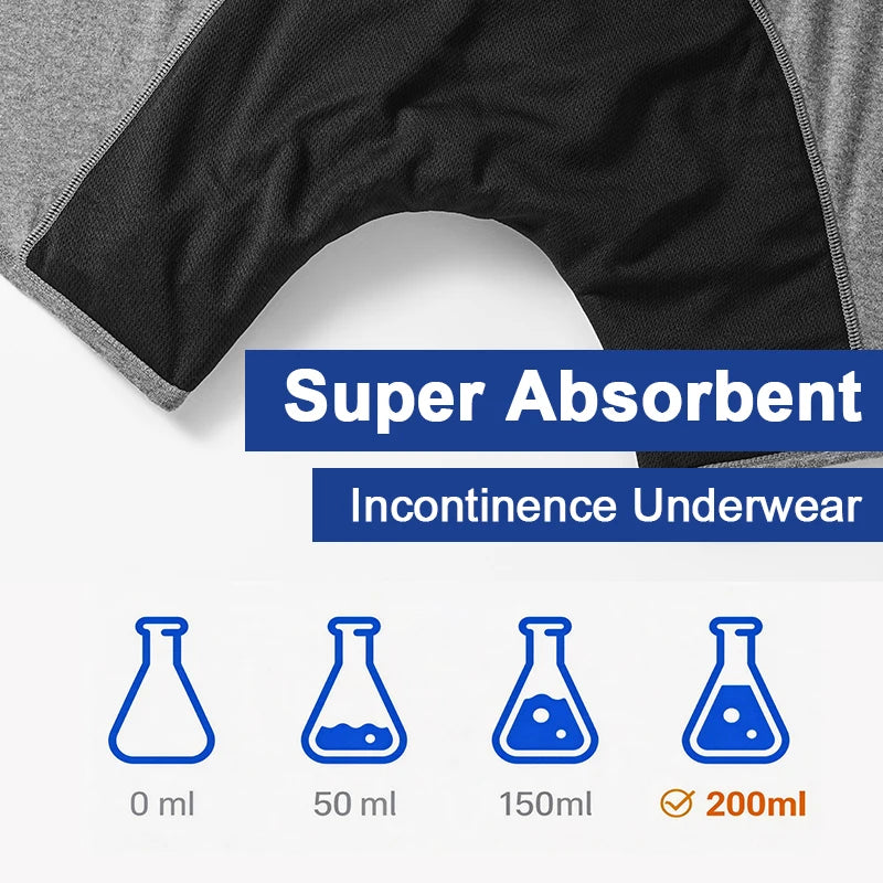 Men's Absorbent Incontinence Boxer Briefs — Multi-Pack | Cotton & Elastane | S–4XL