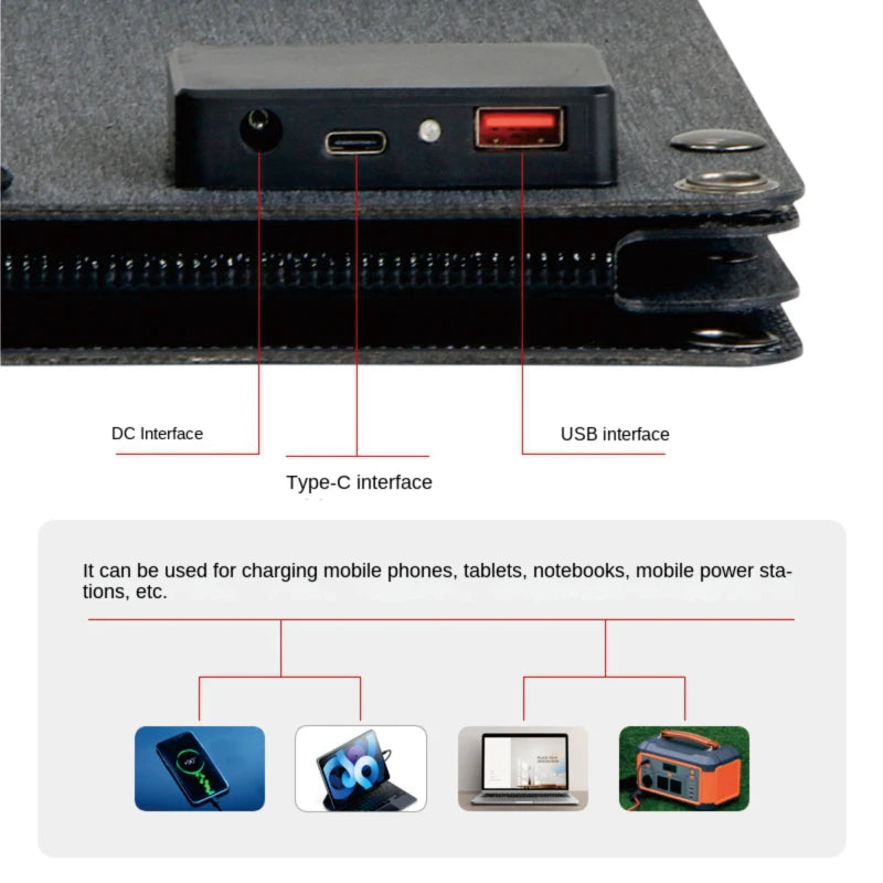 900W Monocrystalline Foldable Solar Panel | USB & Type-C | LS