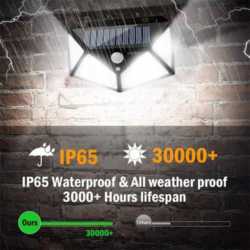 100 LED Solar Motion Sensor Wall Light | Outdoor Garden Security Light