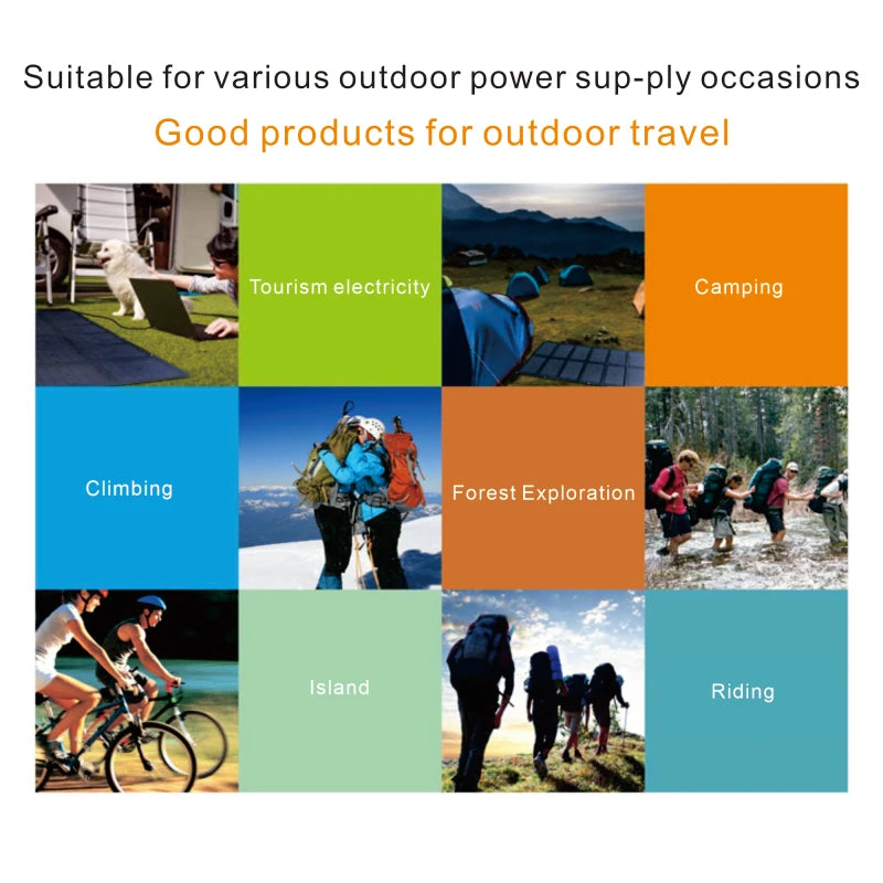 900W Monocrystalline Foldable Solar Panel | USB & Type-C | LS