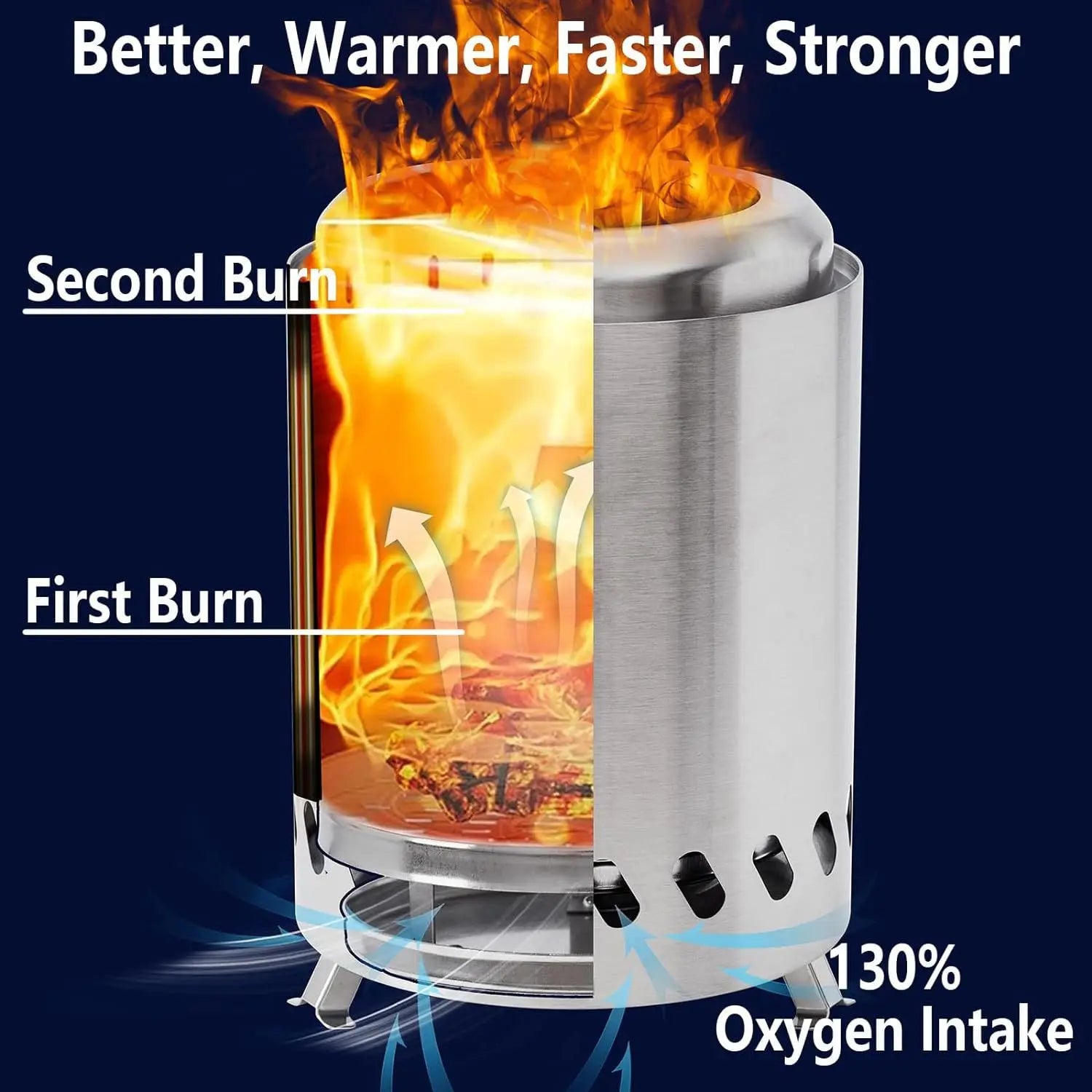 DOTWISE Portable Stainless Steel Wood-Burning Camp Stove