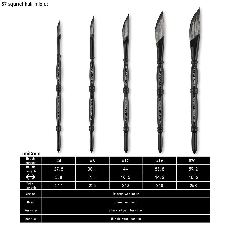 Artsecret 87DS Dagger Stripper Watercolour Brush | Bamboo Handle | Squirrel & Goat Hair | Sizes 4–20